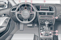 MMI controls and displays